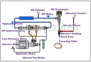 01.jpg (4319 просмотров) <a class='original' href='./download/file.php?id=91839&mode=view' target=_blank>Загрузить оригинал (44.39 КБ)</a>