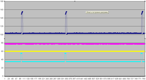 Увеличенный масштаб по X (4768 просмотров) <a class='original' href='./download/file.php?id=9202&mode=view' target=_blank>Загрузить оригинал (21.41 КБ)</a>