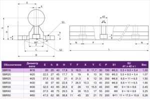 SBR-16_1.png (4106 просмотров) <a class='original' href='./download/file.php?id=92112&mode=view' target=_blank>Загрузить оригинал (135.79 КБ)</a>