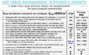 Виды и марки алюминиевого, титанового и медьсодержащего проката у нас на складе в г. Москве, частично в г. Ижевске (24094 просмотра) <a class='original' href='./download/file.php?id=92246&sid=1f661b91cd4f73ae22b88d3c7dcf2dc7&mode=view' target=_blank>Загрузить оригинал (2.45 МБ)</a>