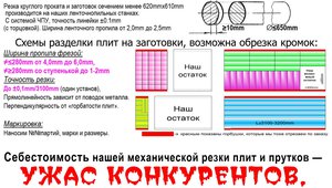 Схема нашей резки плит. Страничка из нашей рекламы (16502 просмотра) <a class='original' href='./download/file.php?id=92286&mode=view' target=_blank>Загрузить оригинал (263.16 КБ)</a>