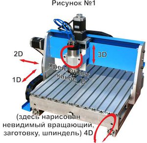Рисунок №1.jpg (3690 просмотров) <a class='original' href='./download/file.php?id=92466&mode=view' target=_blank>Загрузить оригинал (38.03 КБ)</a>