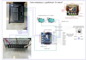 Схема коммутации.jpg (3202 просмотра) <a class='original' href='./download/file.php?id=92641&mode=view' target=_blank>Загрузить оригинал (3.73 МБ)</a>
