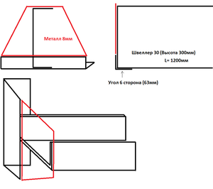 портал.png (4055 просмотров) <a class='original' href='./download/file.php?id=93108&mode=view' target=_blank>Загрузить оригинал (13.87 КБ)</a>