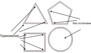 угол.jpg (10916 просмотров) <a class='original' href='./download/file.php?id=93461&mode=view' target=_blank>Загрузить оригинал (339.6 КБ)</a>