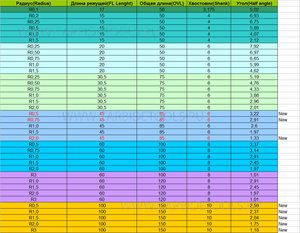 table.jpg (2757 просмотров) <a class='original' href='./download/file.php?id=93628&mode=view' target=_blank>Загрузить оригинал (331.53 КБ)</a>