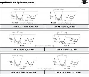 ремни.jpg (1702 просмотра) <a class='original' href='./download/file.php?id=93744&mode=view' target=_blank>Загрузить оригинал (204.16 КБ)</a>