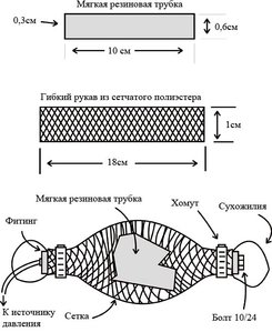 пневмомускул для робота.jpg (4304 просмотра) <a class='original' href='./download/file.php?id=9392&mode=view' target=_blank>Загрузить оригинал (81.48 КБ)</a>