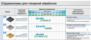 korloy_iz_kataloga.png (4409 просмотров) <a class='original' href='./download/file.php?id=93954&mode=view' target=_blank>Загрузить оригинал (205.14 КБ)</a>