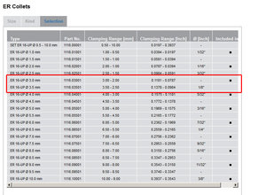таблица размеров цанг фирмы syic (3616 просмотров) <a class='original' href='./download/file.php?id=94206&mode=view' target=_blank>Загрузить оригинал (138.37 КБ)</a>