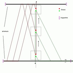 knowhow.jpg (13462 просмотра) <a class='original' href='./download/file.php?id=943&mode=view' target=_blank>Загрузить оригинал (56.94 КБ)</a>