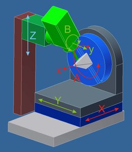 CNC_5x.jpg (2138 просмотров) <a class='original' href='./download/file.php?id=94780&mode=view' target=_blank>Загрузить оригинал (136.49 КБ)</a>