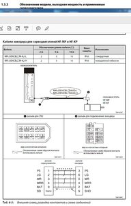 энкодеры.jpg (2314 просмотров) <a class='original' href='./download/file.php?id=95133&mode=view' target=_blank>Загрузить оригинал (156.07 КБ)</a>
