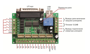 Плата опторазвязки (1816 просмотров) <a class='original' href='./download/file.php?id=95749&mode=view' target=_blank>Загрузить оригинал (273.35 КБ)</a>