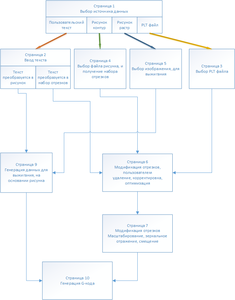 gPages.png (150392 просмотра) <a class='original' href='./download/file.php?id=96028&mode=view' target=_blank>Загрузить оригинал (65.87 КБ)</a>