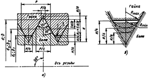 rezba_elementy_1.png (3129 просмотров) <a class='original' href='./download/file.php?id=96434&mode=view' target=_blank>Загрузить оригинал (81.1 КБ)</a>