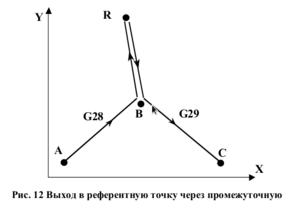 g28.png (4833 просмотра) <a class='original' href='./download/file.php?id=9664&mode=view' target=_blank>Загрузить оригинал (22.19 КБ)</a>