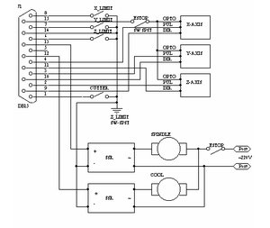 схемаPCI.jpg (3119 просмотров) <a class='original' href='./download/file.php?id=96835&mode=view' target=_blank>Загрузить оригинал (64.27 КБ)</a>