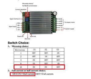 стоят эти установки TB6600 (13021 просмотр) <a class='original' href='./download/file.php?id=97566&mode=view' target=_blank>Загрузить оригинал (55.98 КБ)</a>