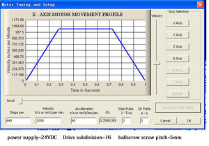 Вопрос - верно ли выставлены параметры этого двигателя в mach3? (12979 просмотров) <a class='original' href='./download/file.php?id=97659&mode=view' target=_blank>Загрузить оригинал (81.19 КБ)</a>