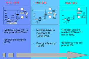 35_history.jpg (22232 просмотра) <a class='original' href='./download/file.php?id=9767&mode=view' target=_blank>Загрузить оригинал (28.91 КБ)</a>