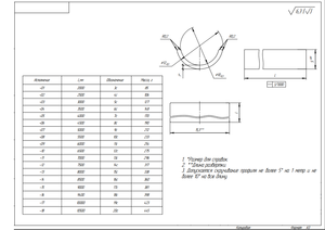 draw.png (1740 просмотров) <a class='original' href='./download/file.php?id=98493&mode=view' target=_blank>Загрузить оригинал (73.95 КБ)</a>