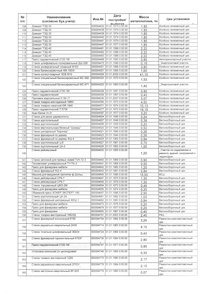 0001 (1).jpg (3686 просмотров) <a class='original' href='./download/file.php?id=98674&mode=view' target=_blank>Загрузить оригинал (1.13 МБ)</a>