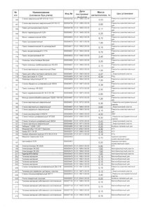 Page1.jpg (3686 просмотров) <a class='original' href='./download/file.php?id=98676&mode=view' target=_blank>Загрузить оригинал (3.07 МБ)</a>