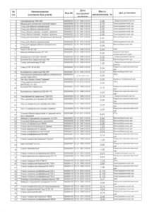 Scan_20161228_202844.jpg (3686 просмотров) <a class='original' href='./download/file.php?id=98678&mode=view' target=_blank>Загрузить оригинал (2.85 МБ)</a>