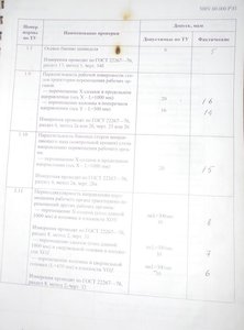 03.JPG (87130 просмотров) <a class='original' href='./download/file.php?id=98749&mode=view' target=_blank>Загрузить оригинал (143.49 КБ)</a>