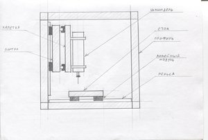 вид сверху (2489 просмотров) <a class='original' href='./download/file.php?id=99312&mode=view' target=_blank>Загрузить оригинал (405.04 КБ)</a>