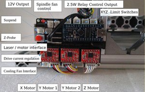 cnc-2417-2500mw-diy-cnc-engraving-machine-mini-PcbPvc-Milling-Machine-Metal-Wood-Carving-machine-cnc.jpg (3610 просмотров) <a class='original' href='./download/file.php?id=99404&mode=view' target=_blank>Загрузить оригинал (99.09 КБ)</a>