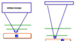 2017-01-08_143017.jpg (5194 просмотра) <a class='original' href='./download/file.php?id=99463&mode=view' target=_blank>Загрузить оригинал (50.27 КБ)</a>