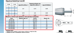 er.png (3580 просмотров) <a class='original' href='./download/file.php?id=99490&mode=view' target=_blank>Загрузить оригинал (157.47 КБ)</a>