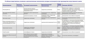 Снимок.JPG (2465 просмотров) <a class='original' href='./download/file.php?id=99737&mode=view' target=_blank>Загрузить оригинал (192.12 КБ)</a>